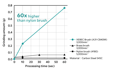 1-EN