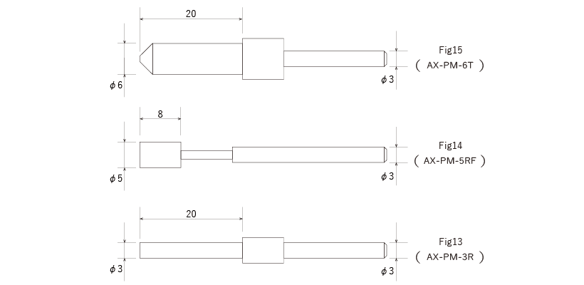 ax-fig