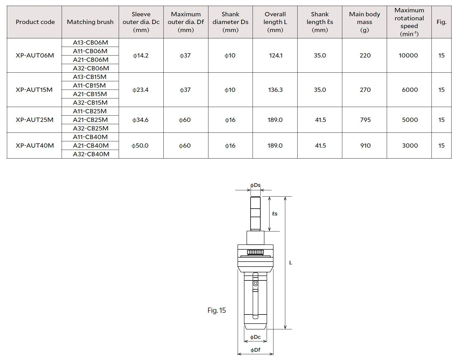 XEBEC Self-Adjusting Sleeve